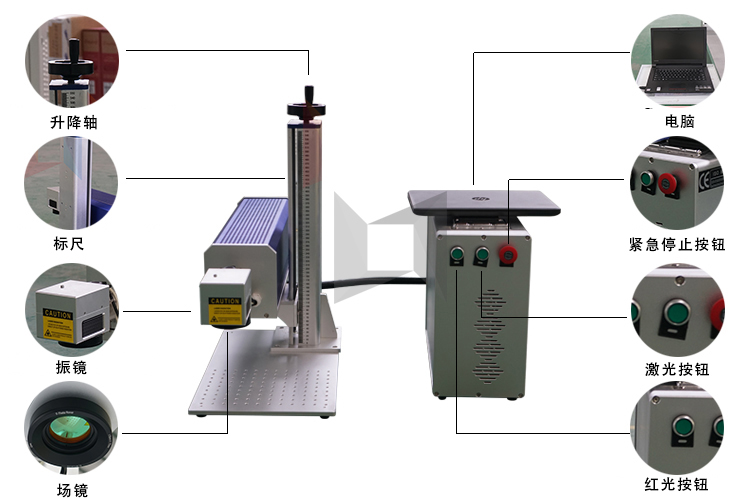 領(lǐng)秀激光桌面式二氧化碳激光打標(biāo)機(jī)示意圖